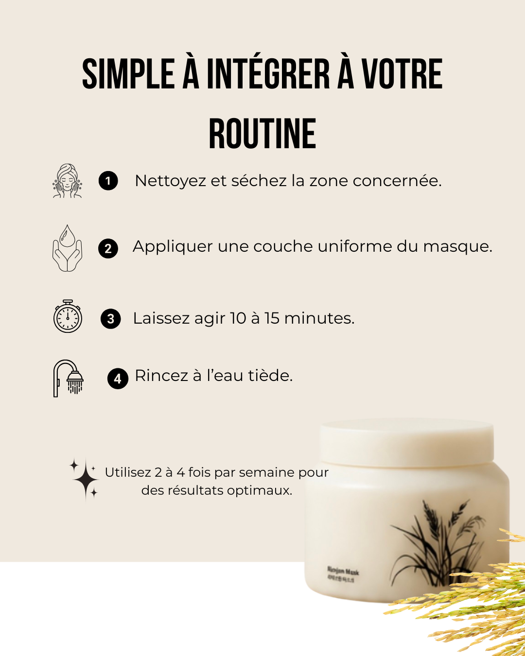 RICEGLOW™ - Masque éclat Corps au Riz Fermenté